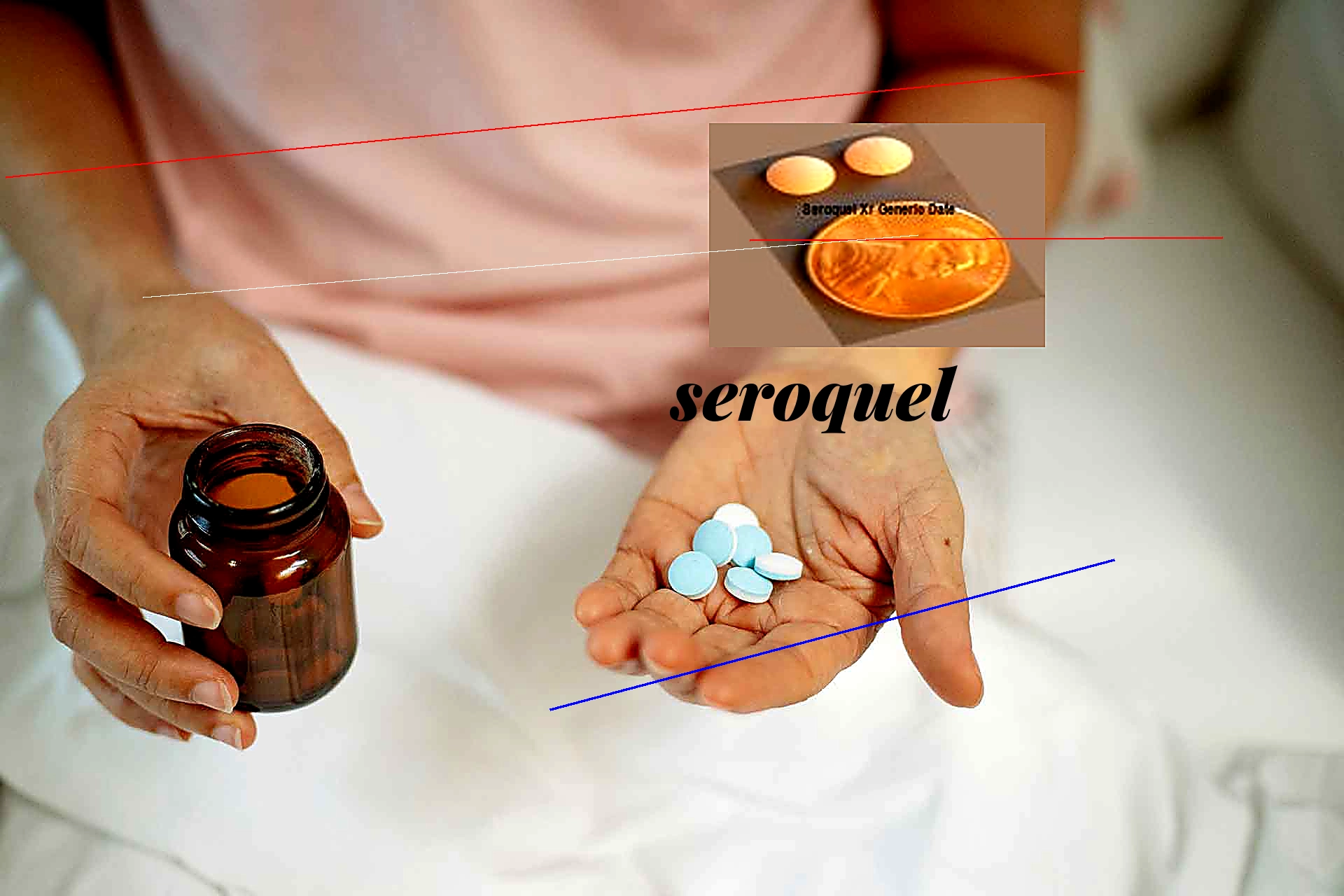 Seroquel 200 prix